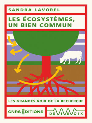 cover image of Les écosystèmes, un bien commun